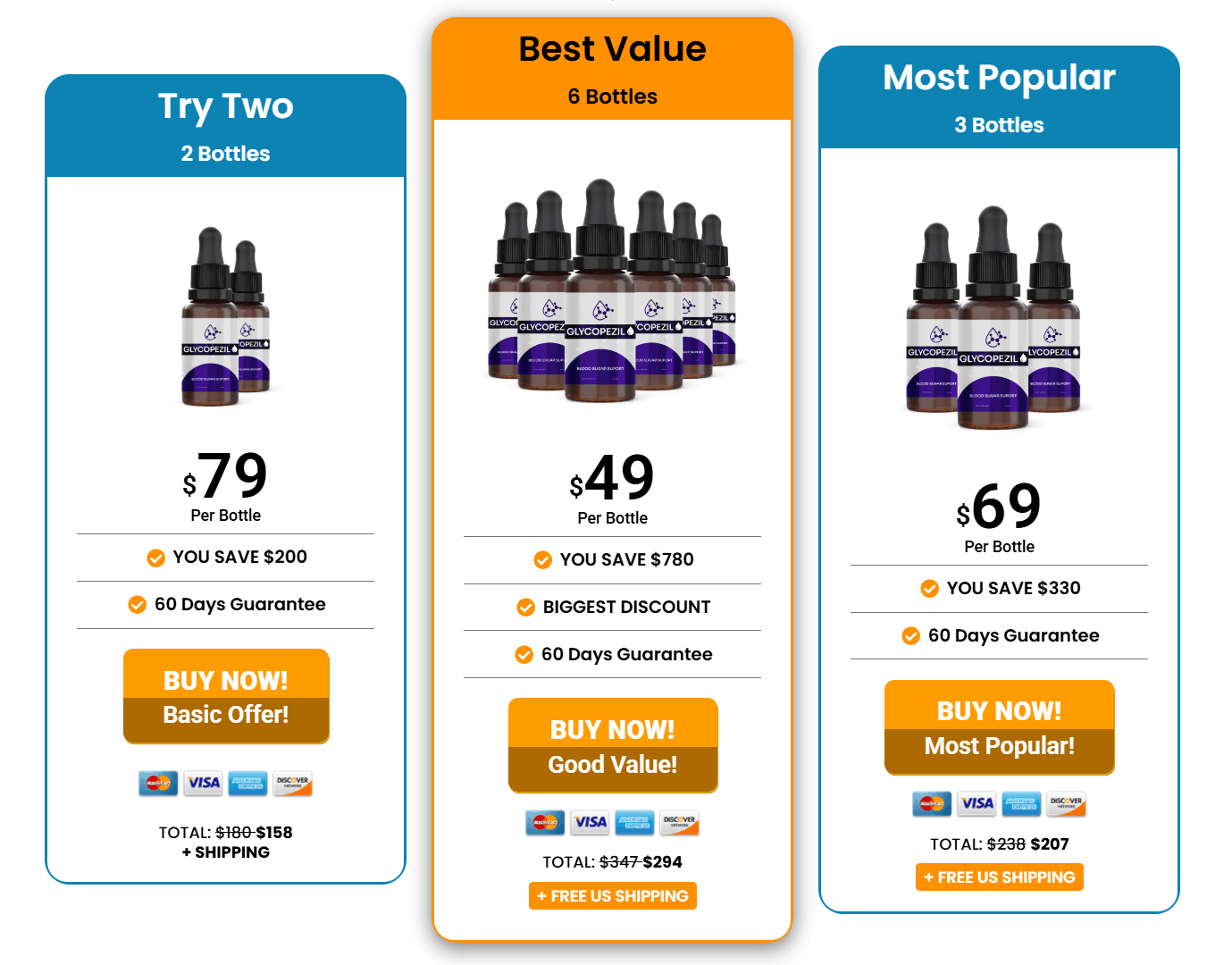 Glycopezil discount
